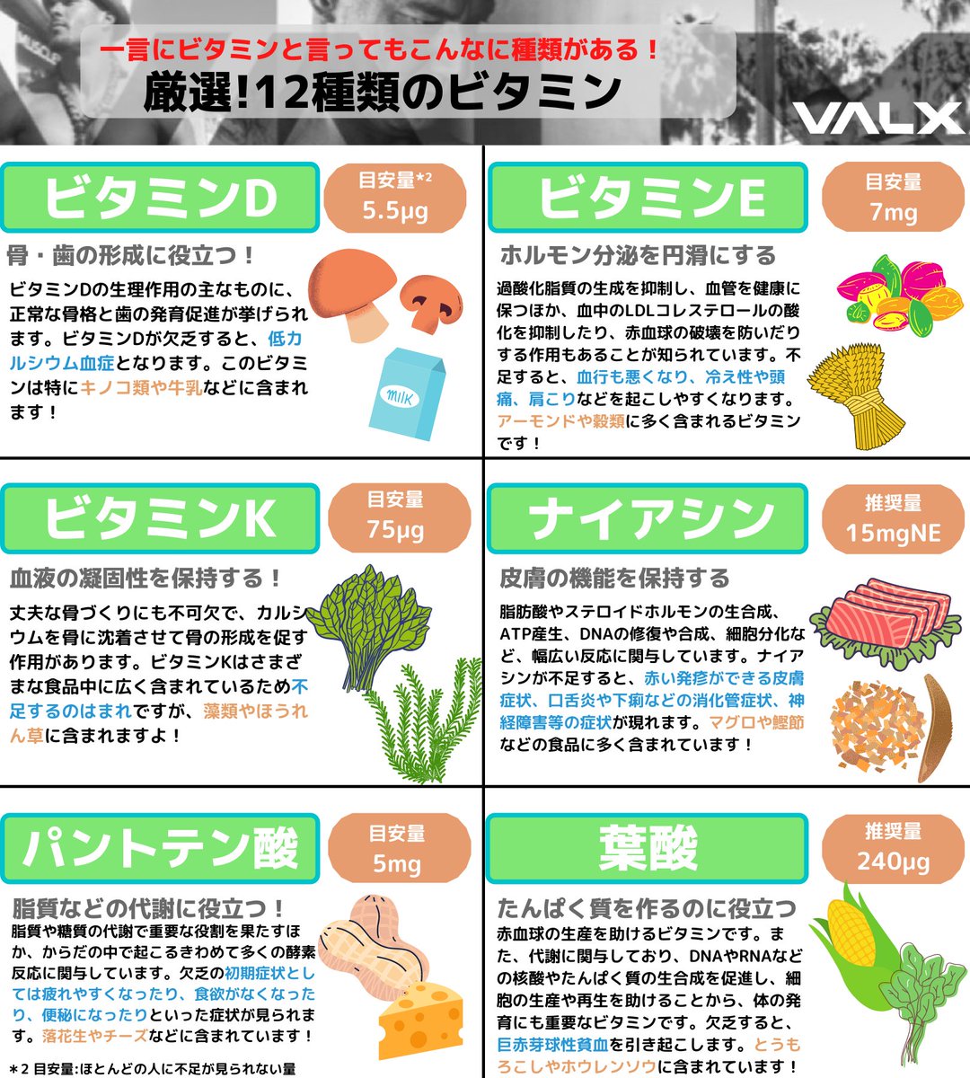  正しい知識を覚えることでもっと筋トレが楽しくなる