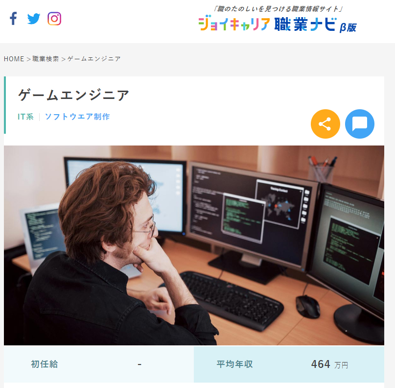 ゲームキャスター 初任給:32万円 平均年収:816万円 プロゲーマー 初任給:27万円 平均年収:679万円 eスポーツプロデューサー 初任給:23万円 平均年収:499万円 ゲームエンジニア 初任給:- 平均年収:464万円