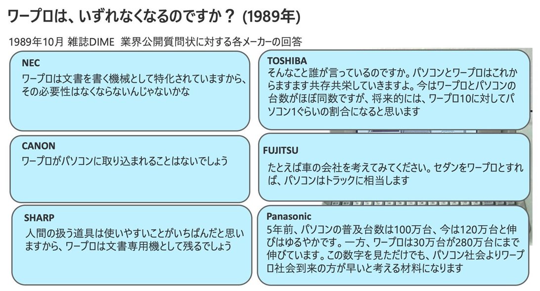ワープロは、いずれなくなるのですか？（1989年の雑誌より） 