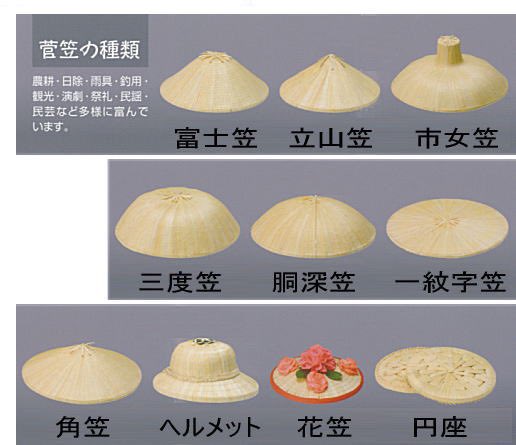 いやいやいや‼️何で傘をかぶんだよ‼️日本には既に笠が有るでしょうが‼️ せっかく日本でオリンピックやるんだから日本の文化推してけよ‼️ こう言う意味の分からない事するから文化が無くなってくんだよ‼️ 