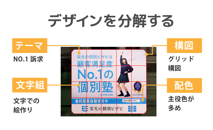 #広告からデザインを学ぼう パクリにならない「模倣」の方法を、ドアステッカーを題材に紹介します