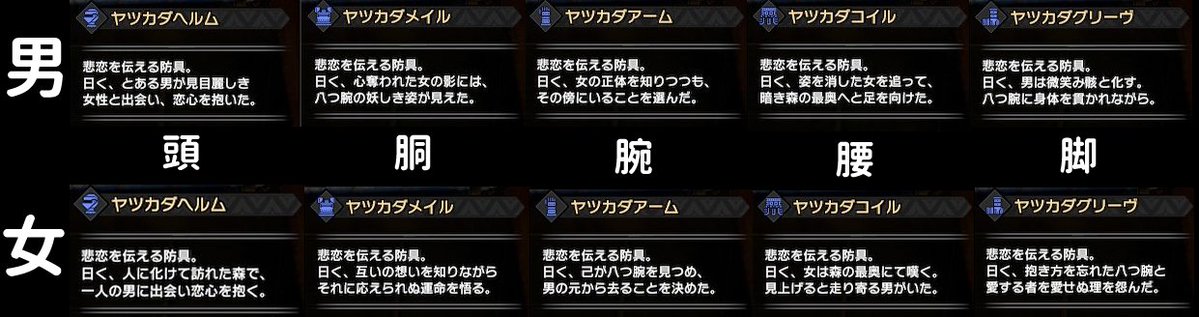 ヤツカダキの防具の説明文が男女でちゃんと違って感動したという話