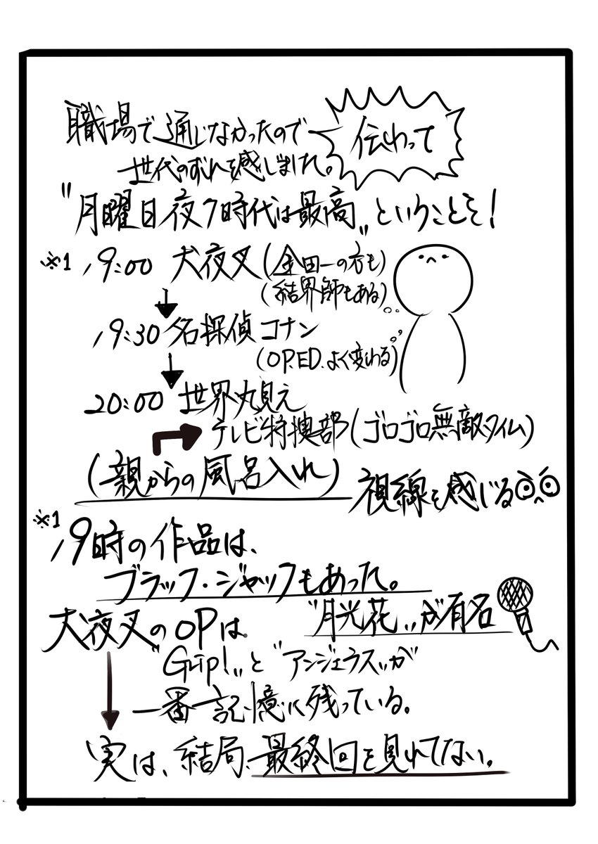 みんな分かると思っていた・・・・・ 