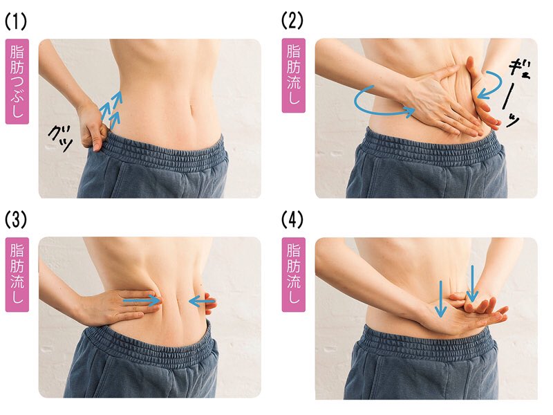 脂肪つぶし＆脂肪流しで お腹周りの脂肪を撃退👽👽👽 ┈┈┈┈┈┈┈┈┈┈  1. お腹をぞうきんのように絞る 2. そけい部に向かってこぶしで流す  ┈┈┈┈┈┈┈┈┈┈  1. 腰上の肉をこぶしでつぶす 2. 腰肉を手のひらでお腹に流す 3. わき腹肉もへそに向かって流す 4. おへその下へと流す 