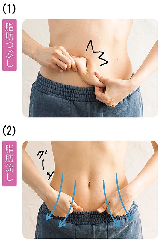 脂肪つぶし＆脂肪流しで お腹周りの脂肪を撃退👽👽👽 ┈┈┈┈┈┈┈┈┈┈  1. お腹をぞうきんのように絞る 2. そけい部に向かってこぶしで流す  ┈┈┈┈┈┈┈┈┈┈  1. 腰上の肉をこぶしでつぶす 2. 腰肉を手のひらでお腹に流す 3. わき腹肉もへそに向かって流す 4. おへその下へと流す 