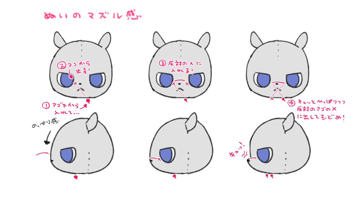 市販のぬいにちょっと手加えると楽しいよって話 