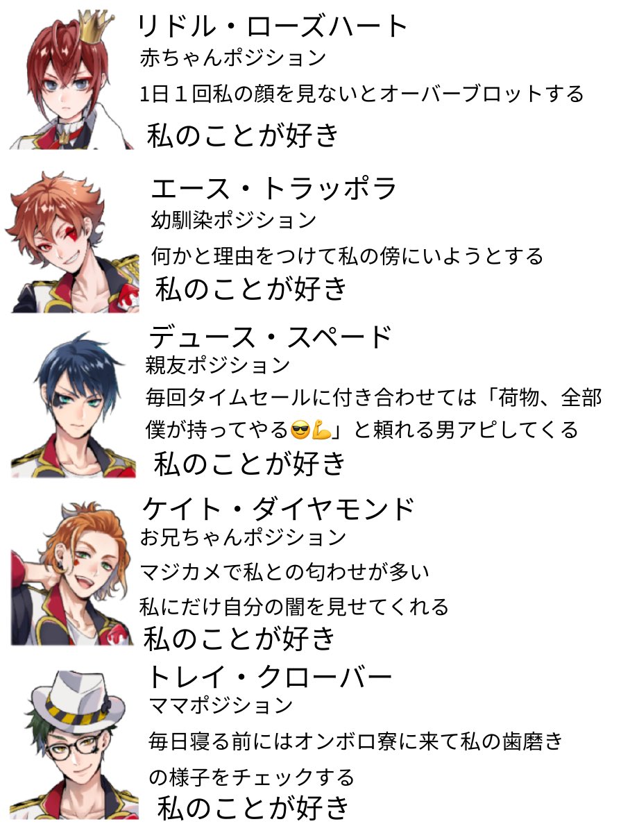 この世界線で生きていきたい 