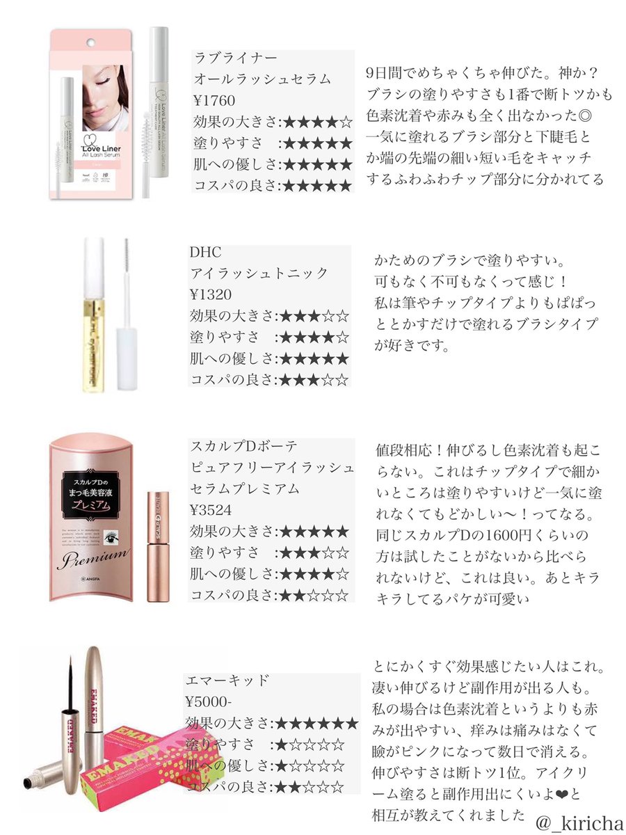 自分に合った睫毛美容液探しの参考になれば幸いです👁♡ラブライナーが塗りやすすぎる 