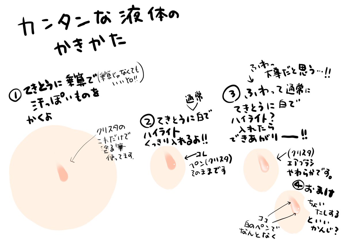かんたんな液体の描き方（字が汚い）と実際の感じ（ちょいたしありとなし） 参考になればー