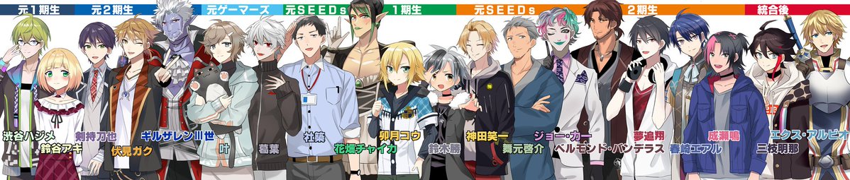 にじさんじ男性陣を布教したーい！ 