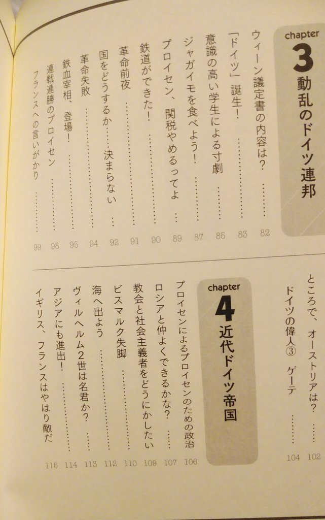 どうしよう目次だけでもう面白い 