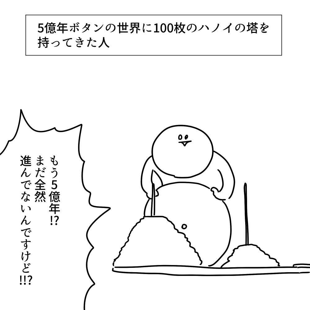5億年ボタンの世界に100枚のハノイの塔を持ってきた人 