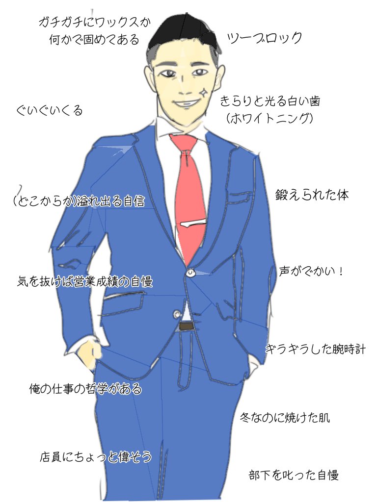 私が苦手な人達。 