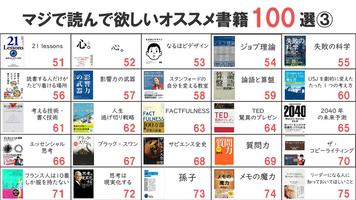 【最新版】マジで読んで欲しいオススメ書籍100選 