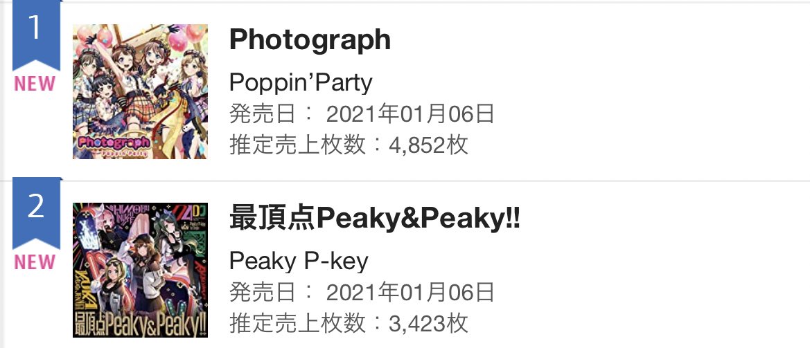 そ、そんなことが、、、！？ 人生においてそんなことが、、！？ 