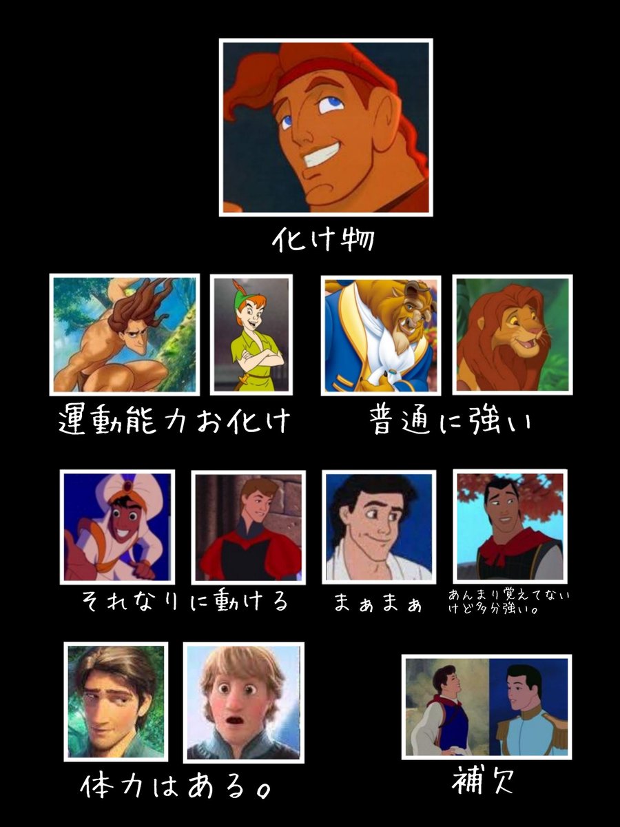 全員リア充ってだけでナイトレイヴン勝ち目ないですね