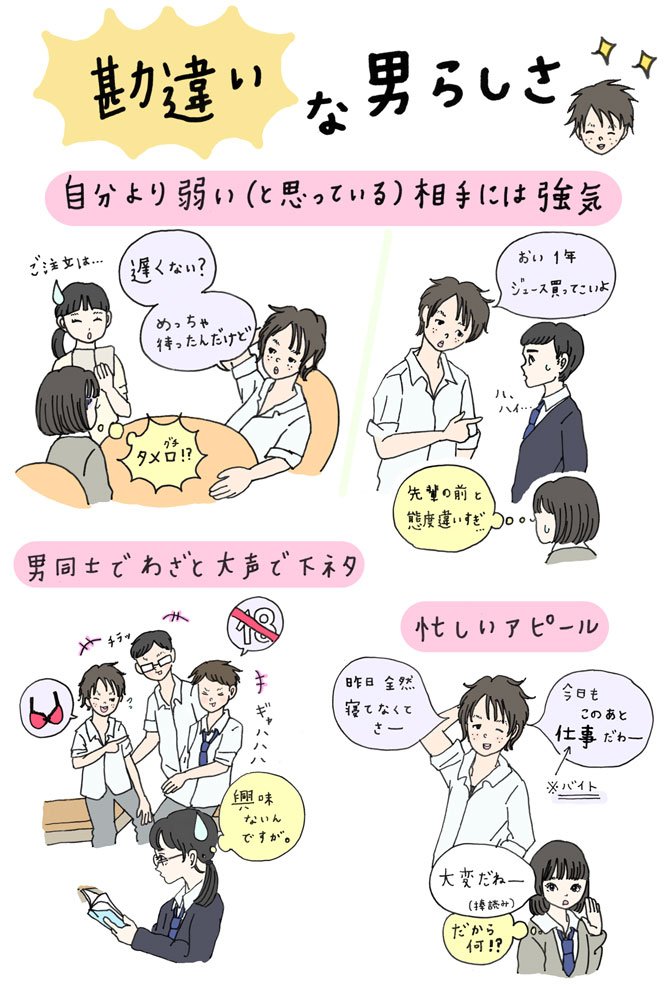 勘違い男達の 行動。 