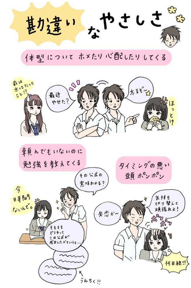 勘違い男達の 行動。 