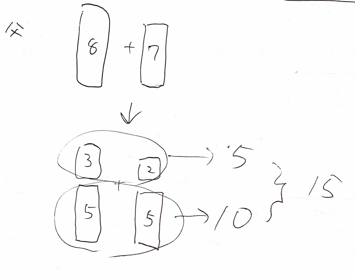 うちの奥さんは「自動的に15が頭に浮かぶ」らしい