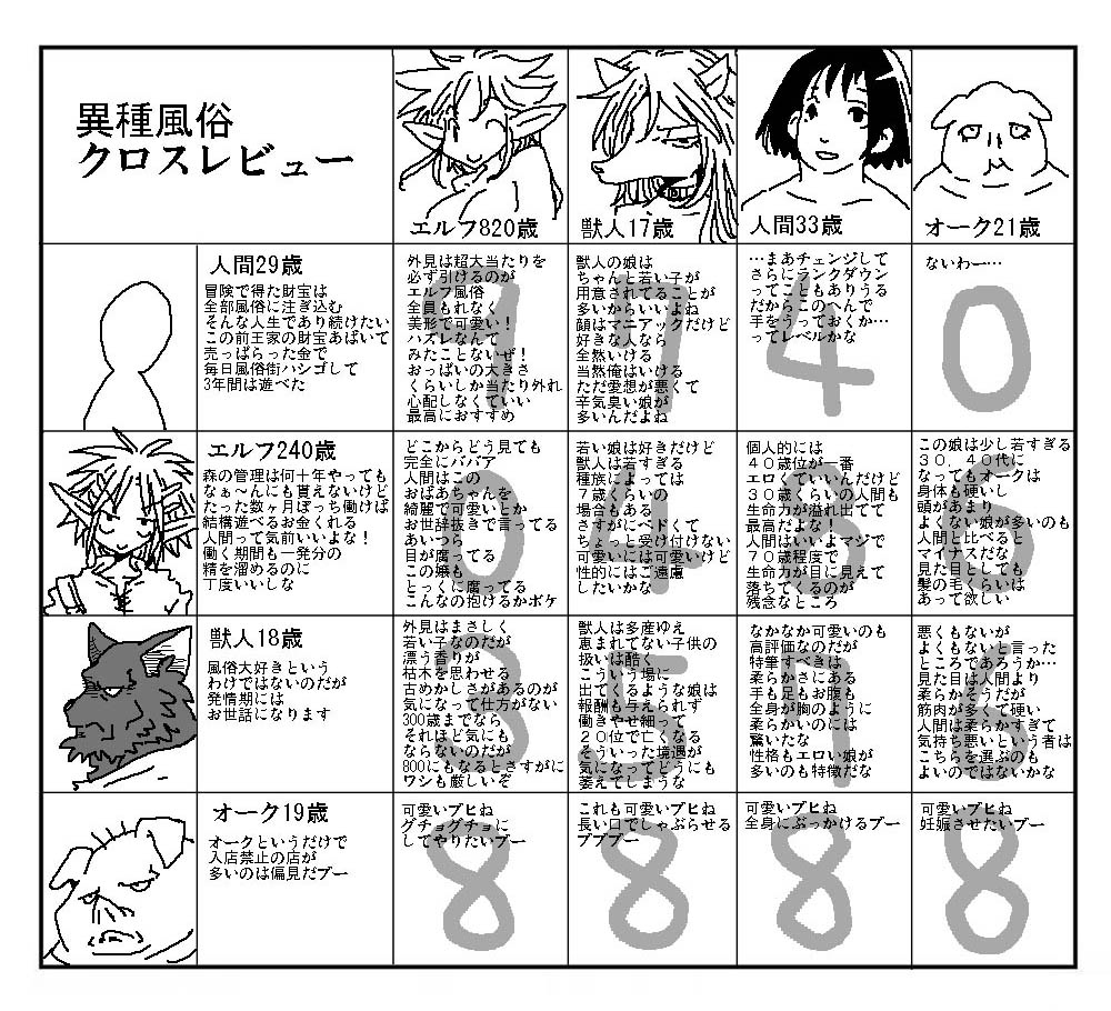 せっかくなのですべての始まりのネタ絵はる 