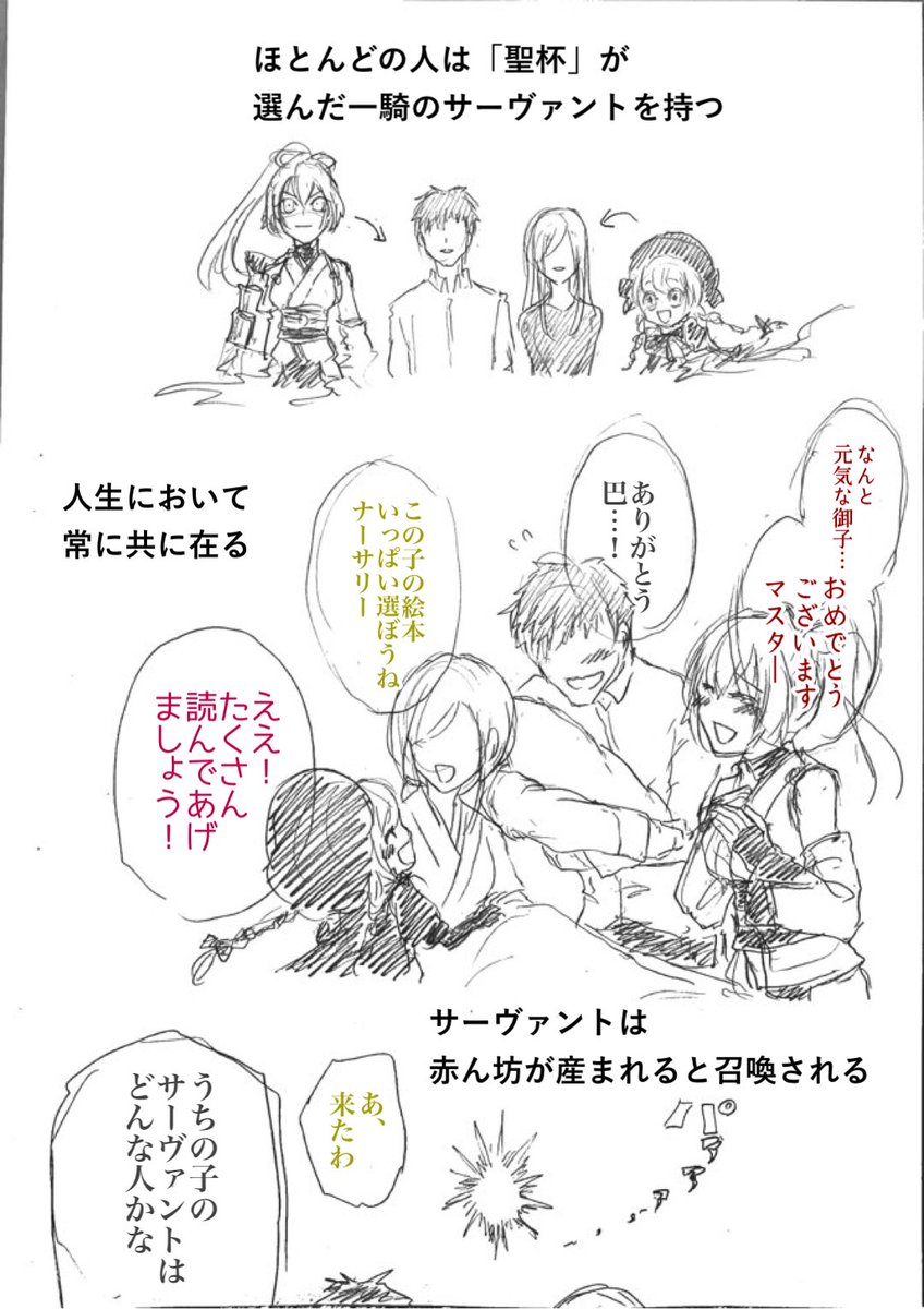 Fateレクイエムの設定がもんんんんんんのすごく好みなんですこういうあれほら自分だけの人生のパートナーありますよねそういうのほんと好きなんですすんごく憧れます 