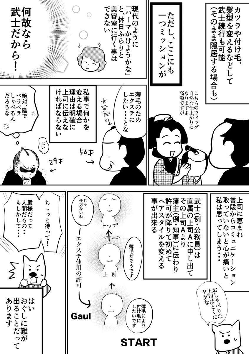  スレッドには私の推し殿・盛岡藩主8代目南部利視公髪の毛漫画を載せたよ
