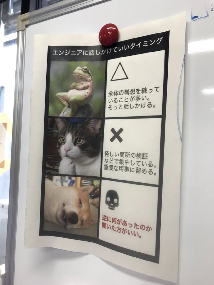 大学の研究室に貼ってある紙 