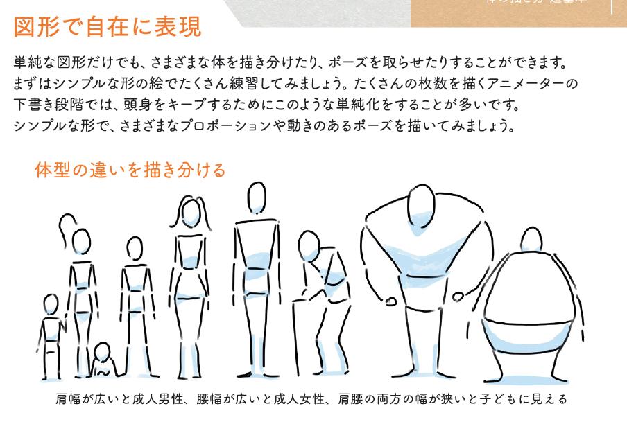  逆にいえばこの赤線が上手くいかない場合はこの時点で描き直します