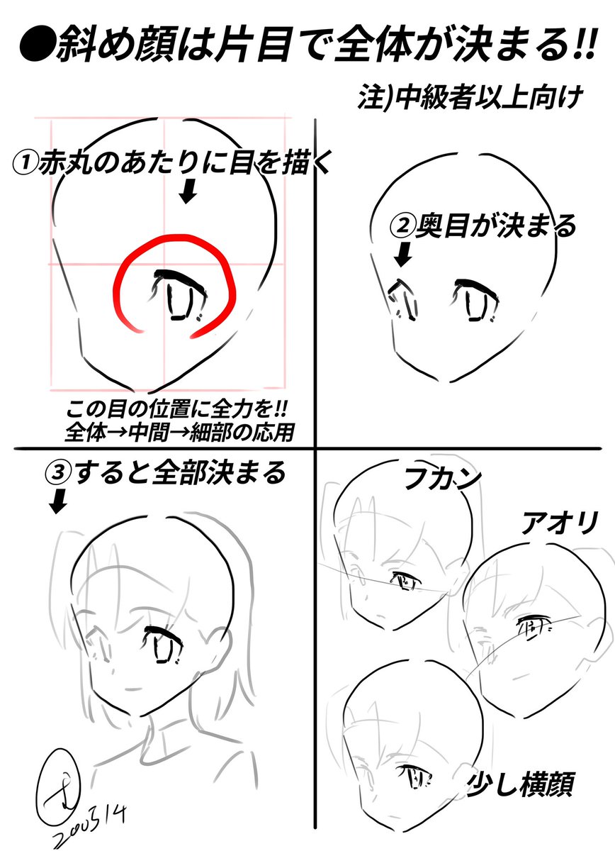 ●斜め顔は片目で決まる‼︎ 片目が頭全体の中間あたりにあるので全体の方向性をコントロールできる
