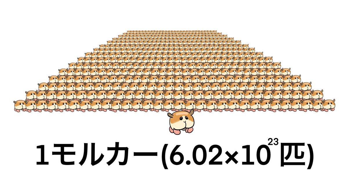 理系にだけ意味がわかる絵 