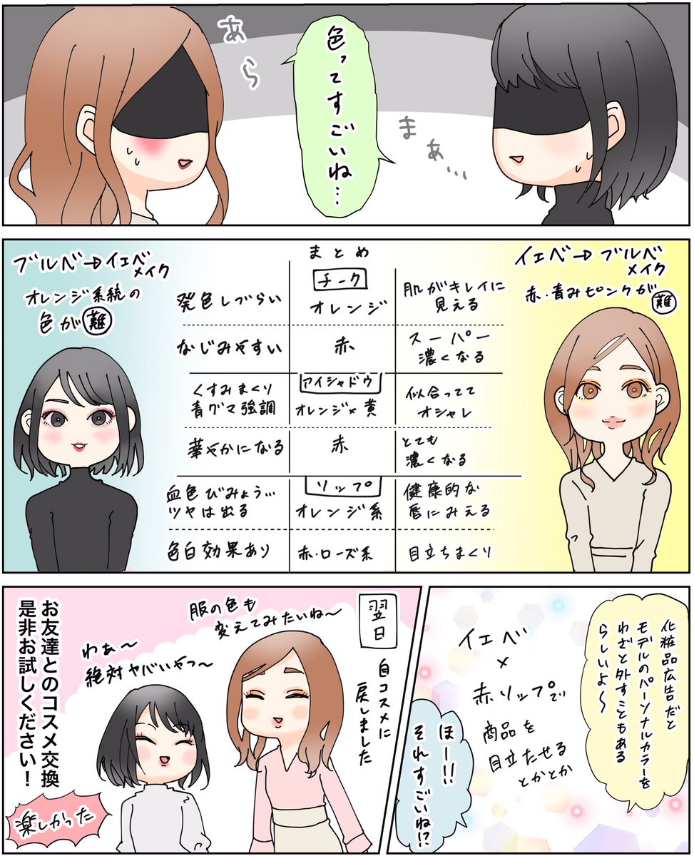 😭」となった事を思い出しながら描きました