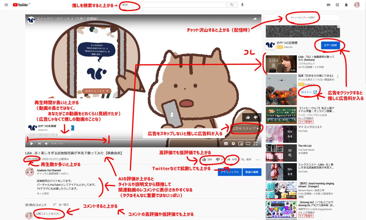 YouTubeくんAIの評価の上げ方まとめ+α