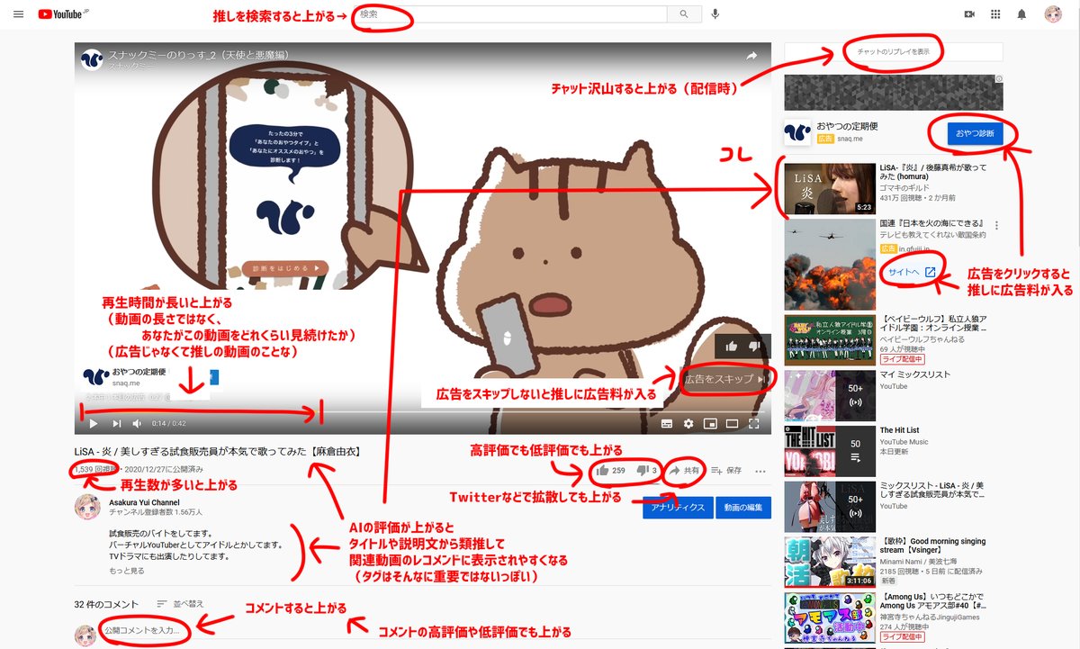  YouTubeくんAIの評価の上げ方まとめ+α