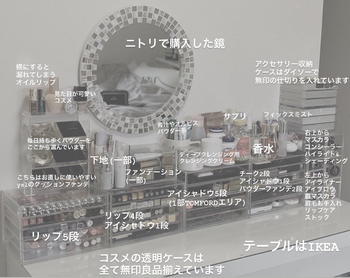 毎日使うアイテムは取りやすいところに☺️💭 #コスメ収納