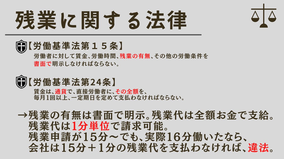 仕事に関する法律等を知らないで、働いている人の多さに