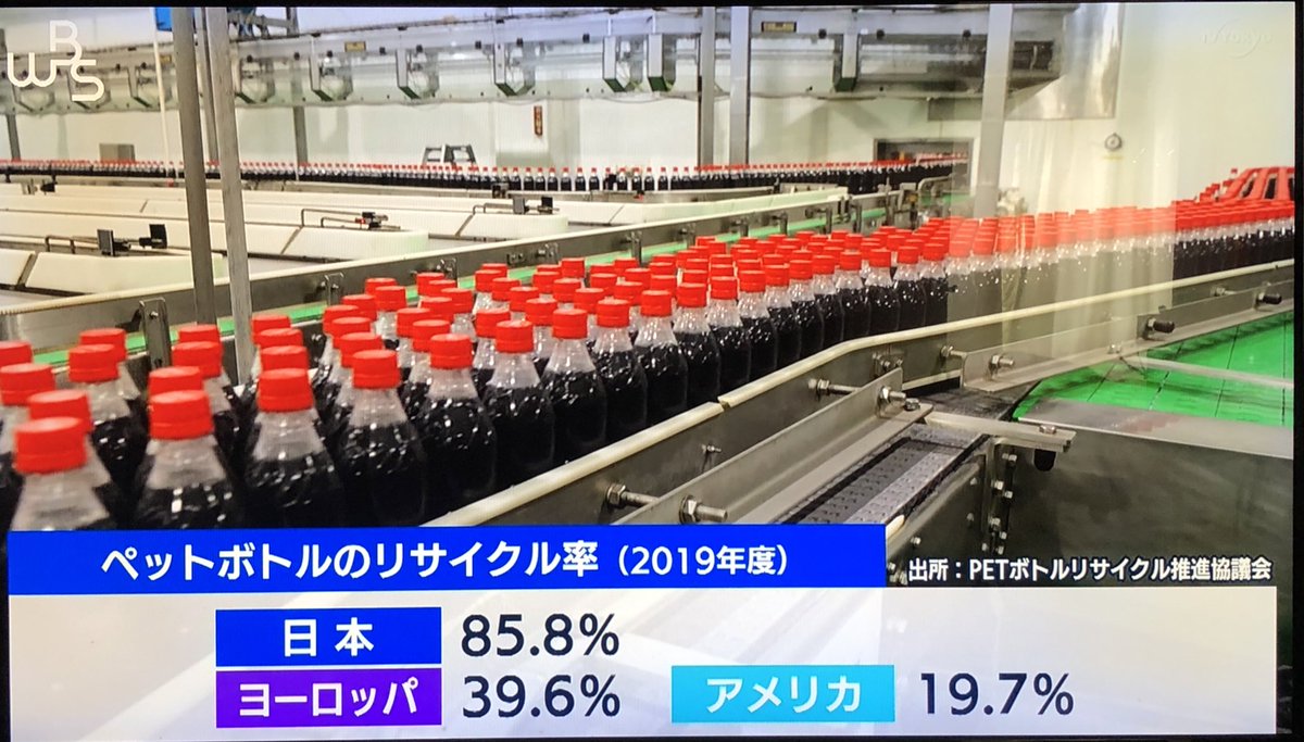 この数字を見ると、日本って実はすでにエコ先進国じゃね？ 