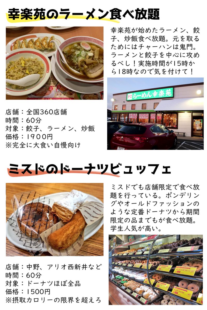 かなりマニアックな一覧ですが、食べ放題巡りをするとき使ってください