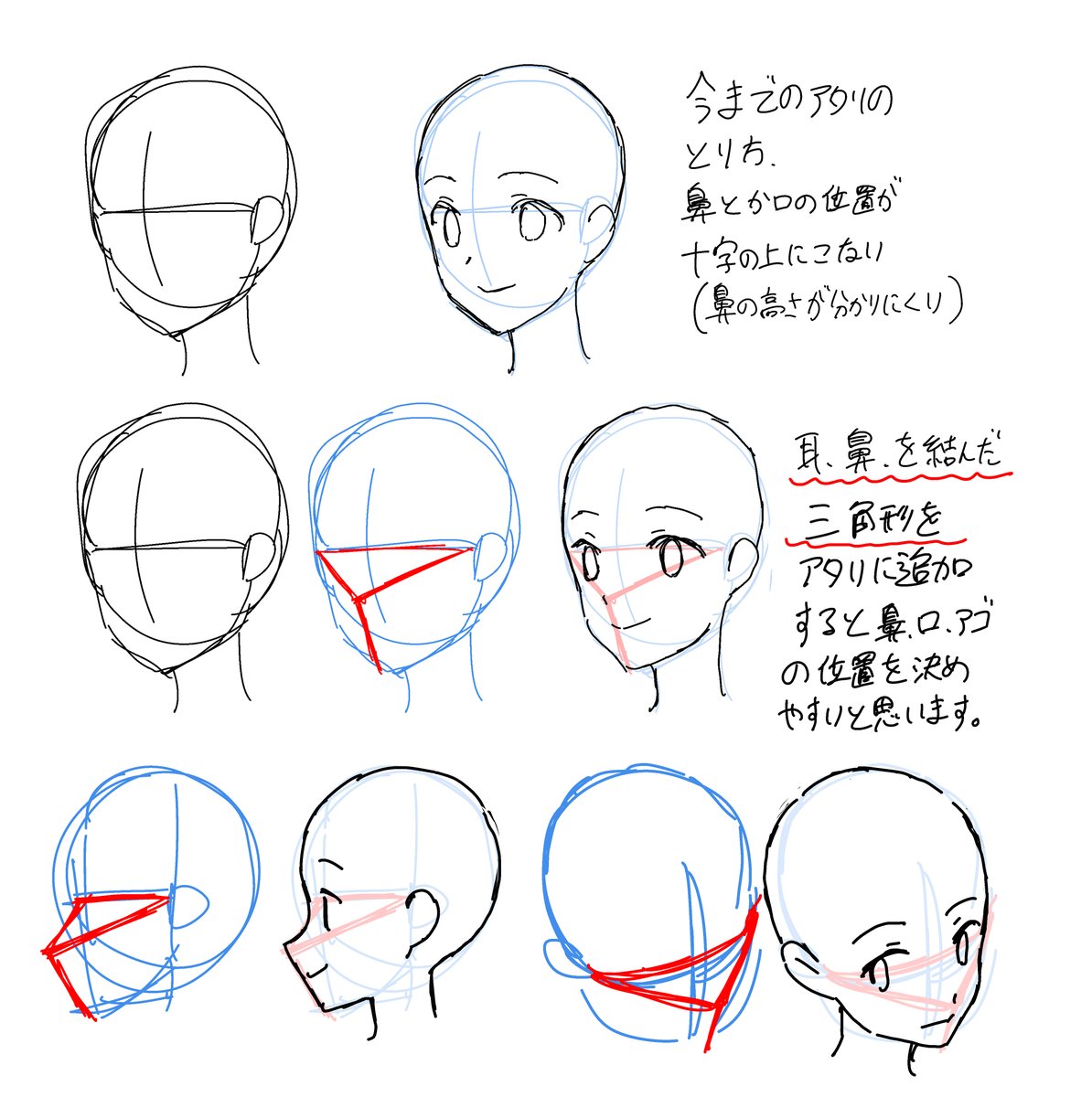  個人的にこれで結構俯瞰の顔が描きやすくなりました