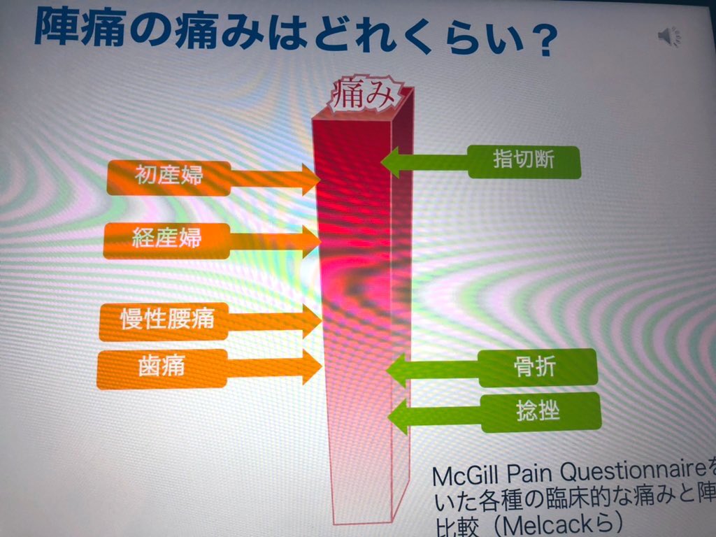 体だけじゃなくて産後のメンタルへのダメージも全然違うんだよ〜