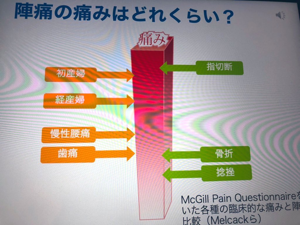  体だけじゃなくて産後のメンタルへのダメージも全然違うんだよ〜