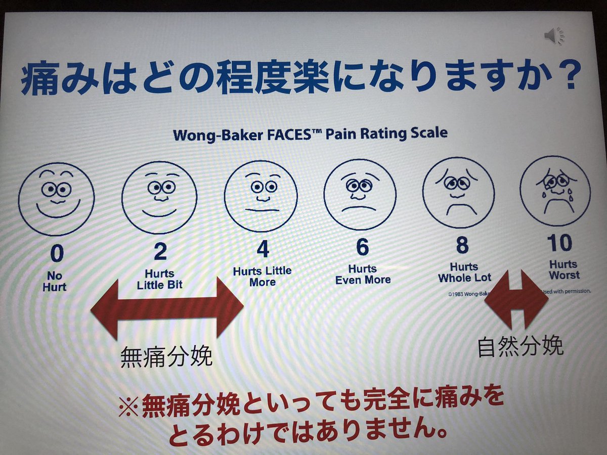 体だけじゃなくて産後のメンタルへのダメージも全然違うんだよ〜
