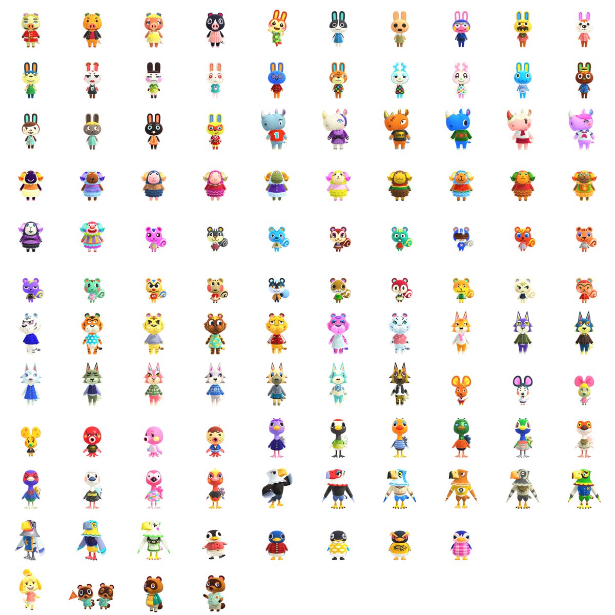 あつまれどうぶつの森に登場予定のどうぶつたちをまとめてみました