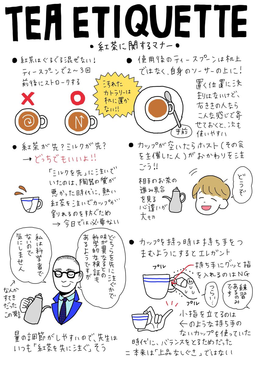 イギリスで習ったアフタヌーンティーのマナー🇬🇧おさらい🌼 