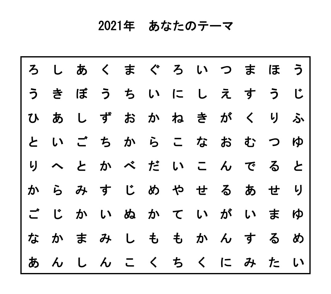 この中からパッと目についた3つの言葉が、2021年あなたのテーマです