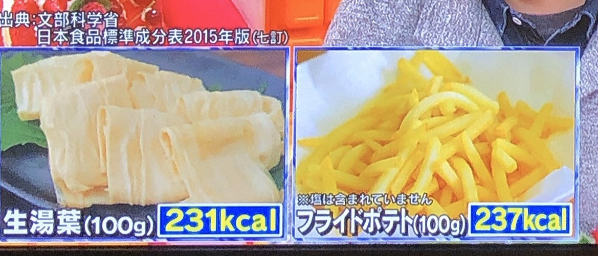 フライドポテトはヘルシーだぞ、湯葉とほぼ一緒だぞ 