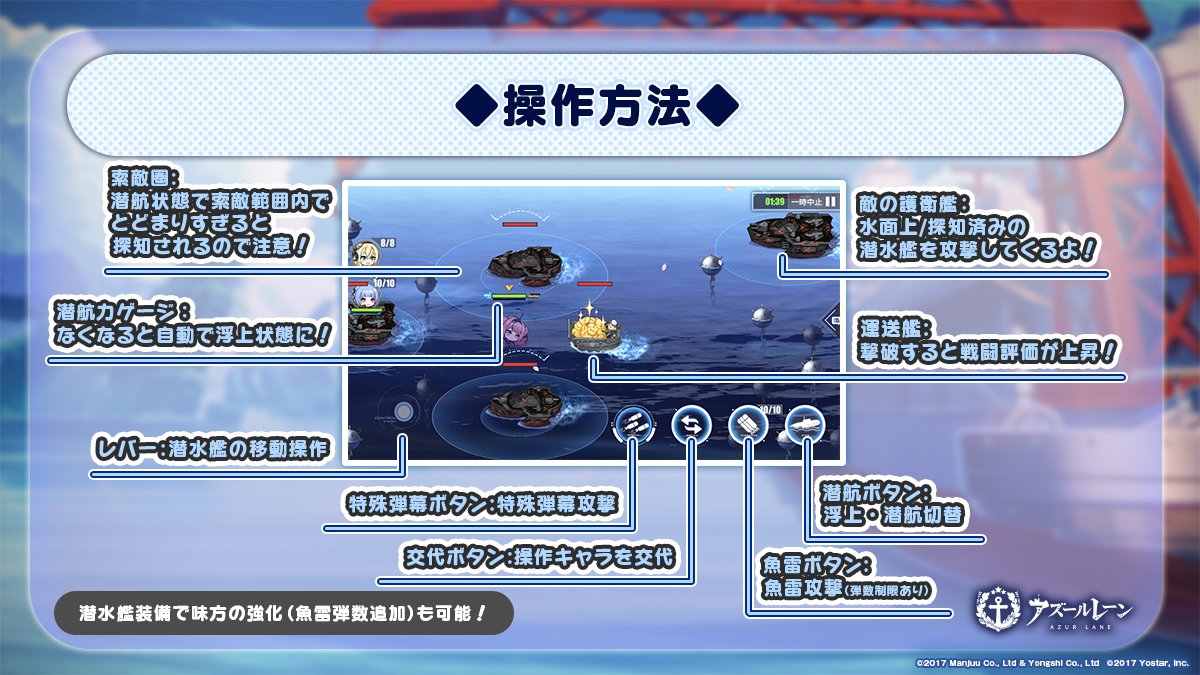 【新機能】 本日更新後、ウィークリーチャレンジ「通商破壊」が実装
