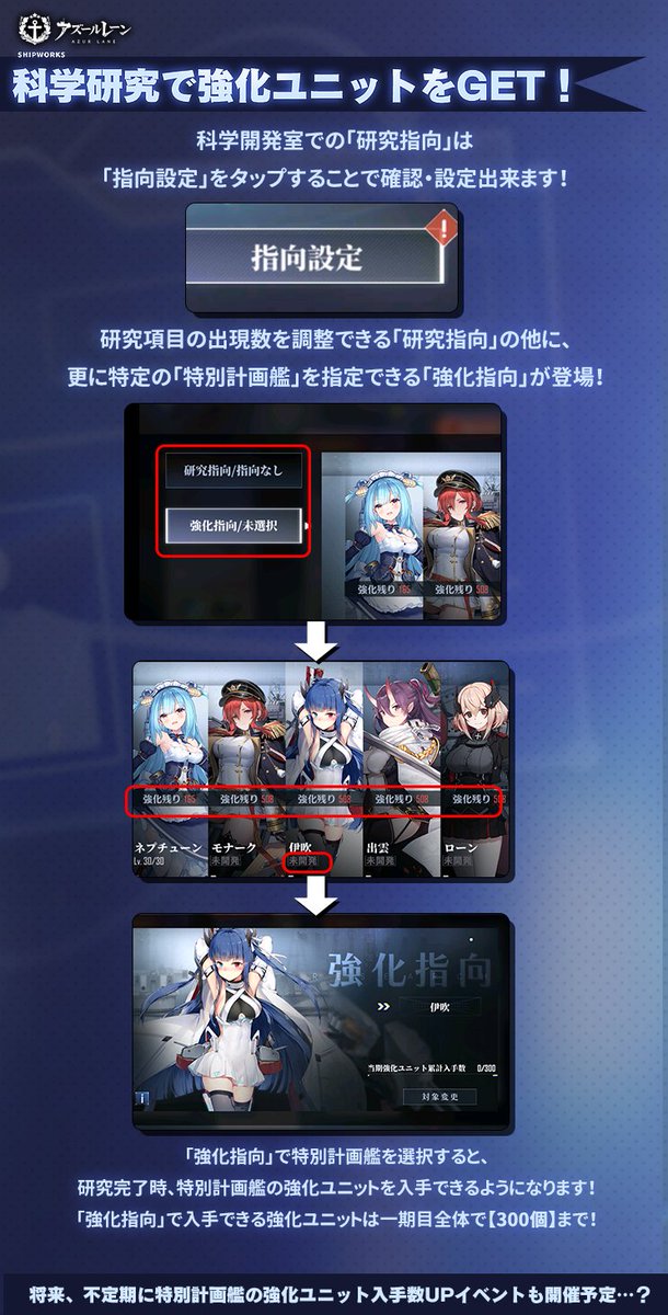 ②科学研究室「強化指向」登場 「指向設定」で艦船を選択すると、一期目・最大300個までの強化ユニットを追加で入手可能