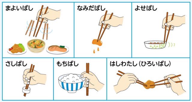 自分は箸の持ち方だけは気をつけるけど、他人がどう持ってようと興味なかった訳ですが飲み会で直属の部長がこれ全部やった時はさすがに悲しくなった…もう55歳のおじさんだしなぁ 