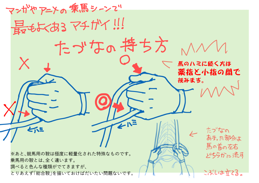 🤔 ※30分ぐらいで、大急ぎで描いた記憶があるので、本当に雑な殴り書きでスイマセン〜〜🐎😅