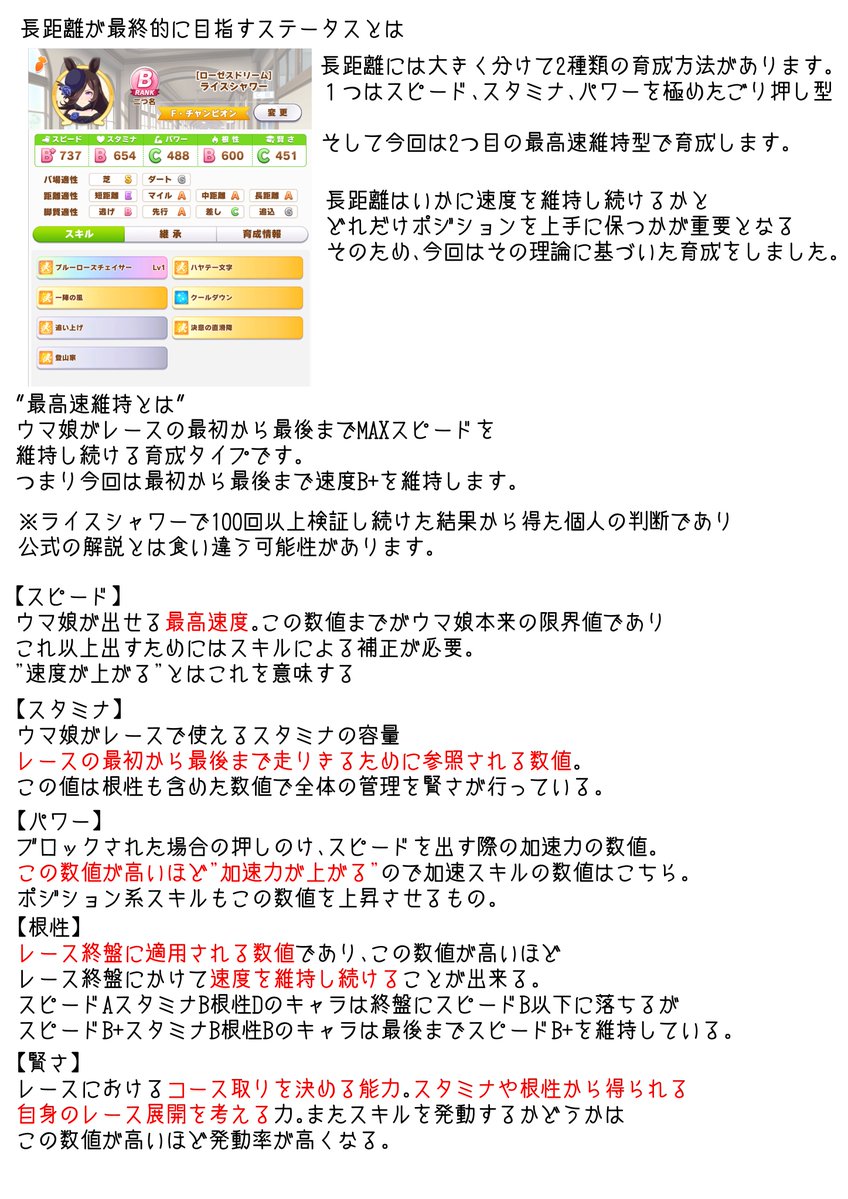 ライスシャワー育成方法と”最高速維持型”育成について ※100回ほど検証した結果の自論も入っています